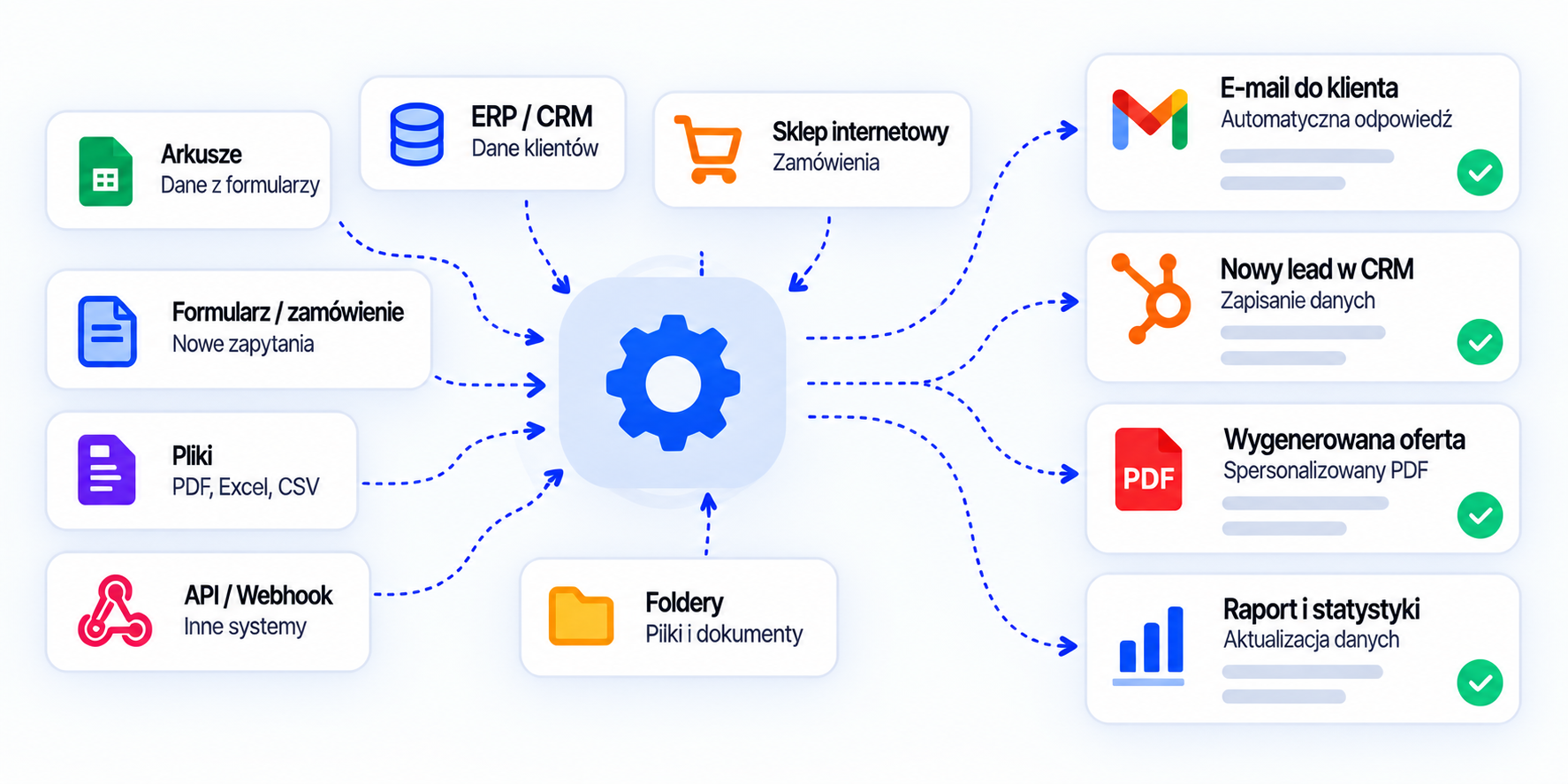 Interfejs kalkulatora online na stronie internetowej